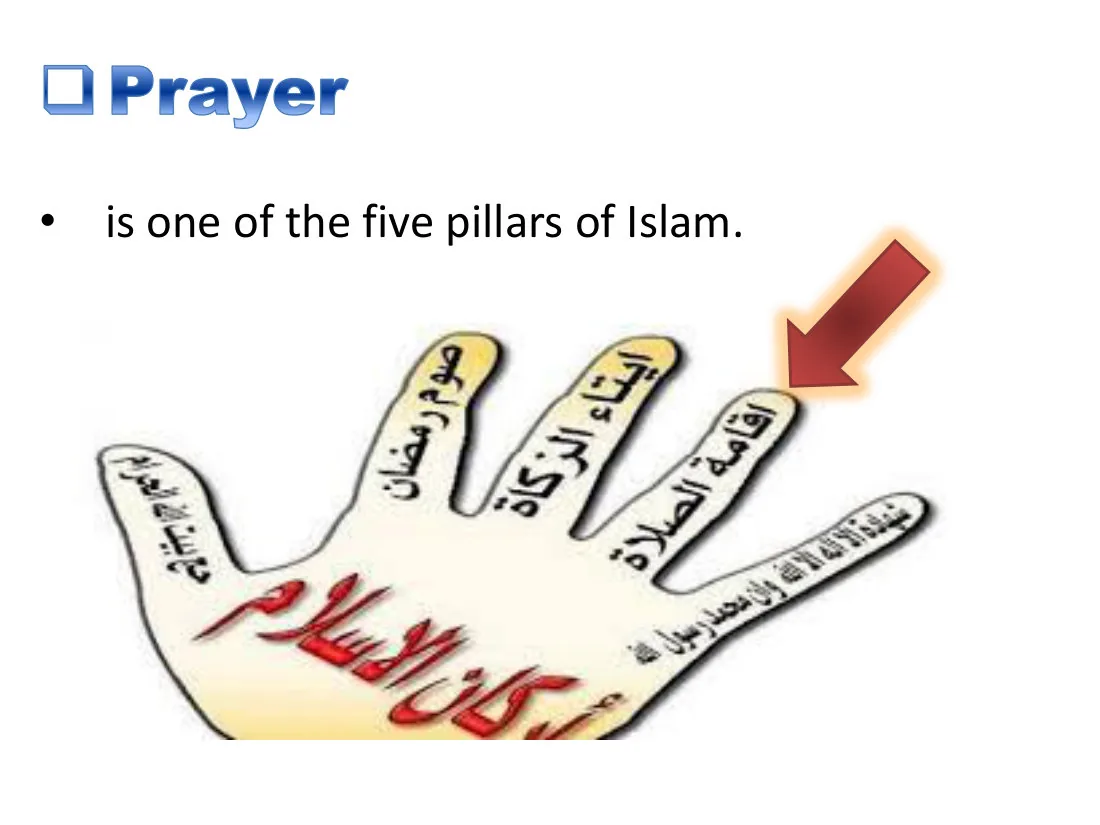 How to Pray كيف تصلي preview 5