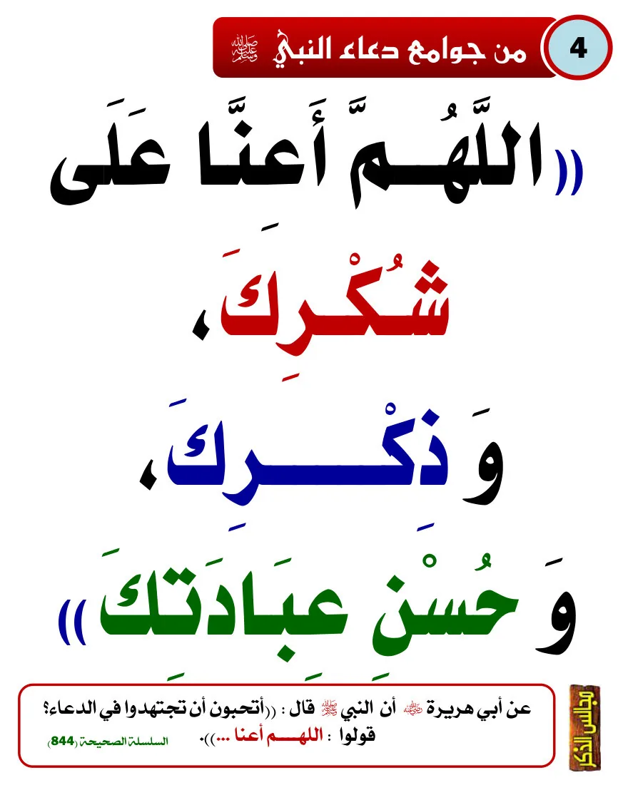Prophetic Duas: Transform Your Life Through Supplication preview 4