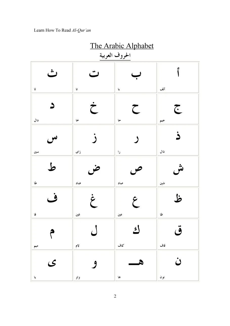 Simplified Yasarna, Learn how to read Arabic/ Quran preview 5