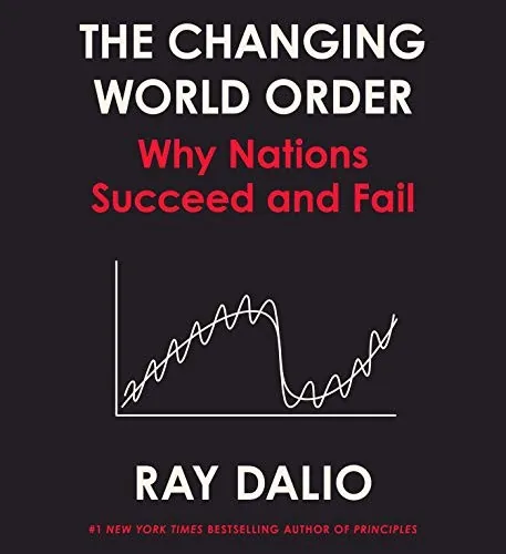 The Changing World Order by Ray Dalio